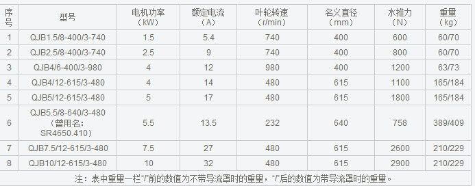 2024年新澳网官方网站